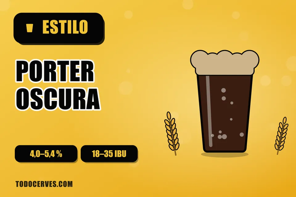 Vaso de pinta de porter marrón oscura con espuma beige