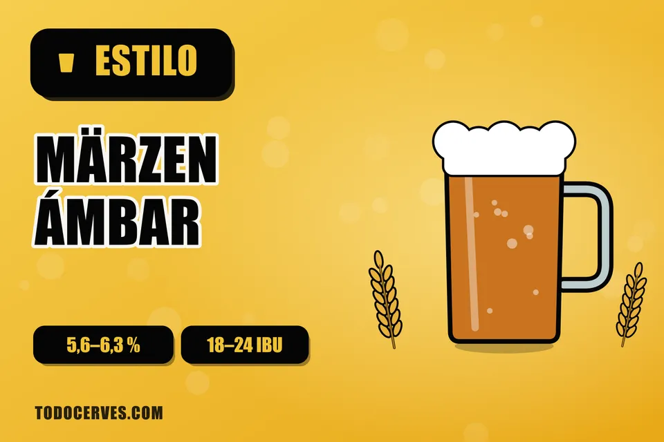Jarra de cerveza Märzen de color ámbar con espuma cremosa